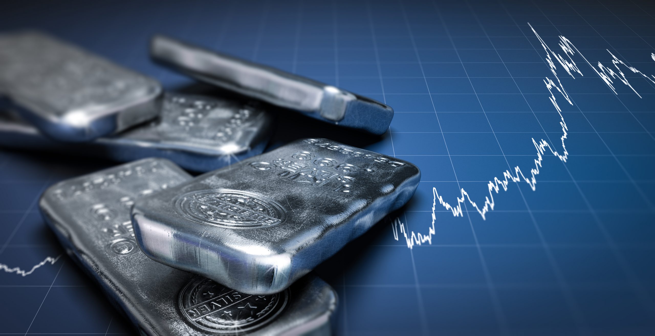 Commodities Watch: Silver Prices Eyeing for Another Year-to-Date High?
